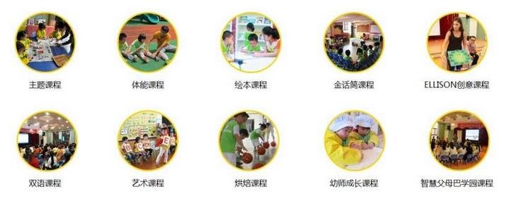 金色梯田幼兒園加盟