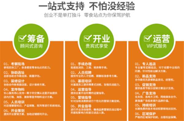 零食站點零食小吃店優勢6