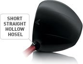 Short Straight Hollow Hosel