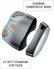 carbon composite body by Callaway FT-i Driver