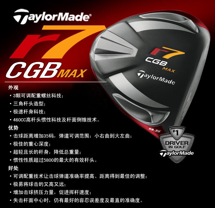 specific discription of Taylormade R7 CGB MAX Driver
