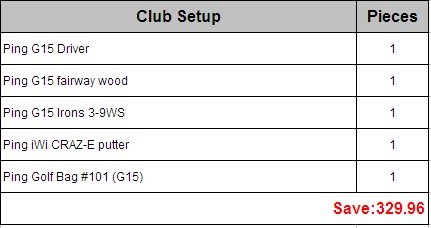 Ping iWi Series CRAZ-E putter