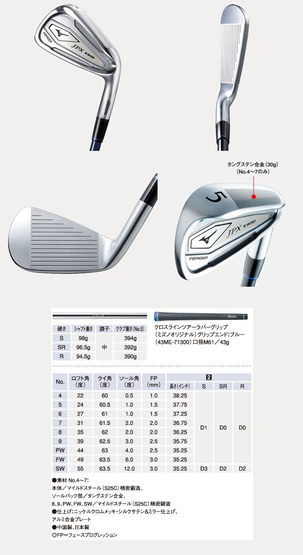Details of Mizuno JPX E600 Forged Irons
